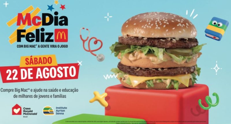 McDia Feliz 2026 destina recursos das vendas de Big Mac para projetos de saúde e educação.